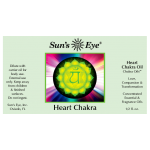 Heart Chakra Oil